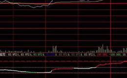 飞狐向导线指标公式源码解析