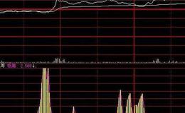 飞狐裁缝线指标公式源码解析