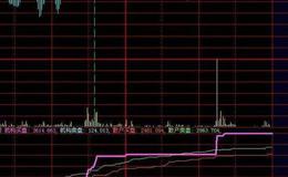 飞狐绿岛海水指标公式源码详解