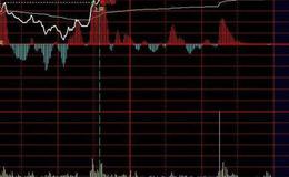 飞狐超级主升段指标公式源码解析