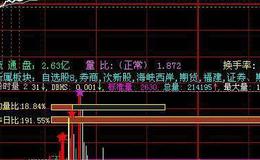 飞狐三浪启动主图指标公式源码分析