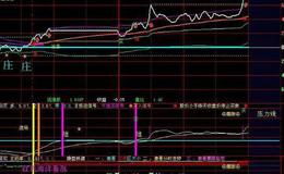 飞狐大风向标指标公式源码分析