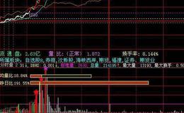 飞狐海底水平面主图指标公式源码分析