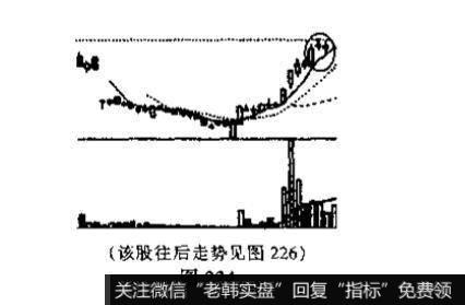 上涨二颗星与下跌三颗星的识别和运用？例题分析？