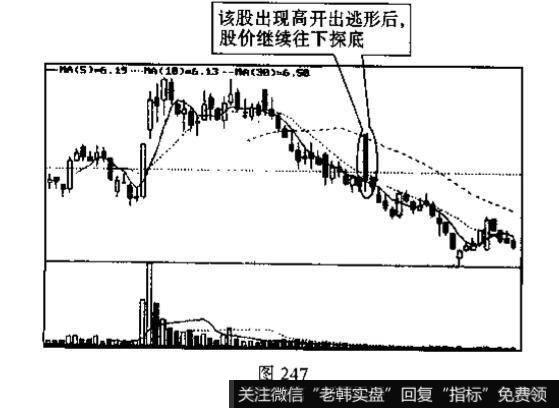 高开出逃形与下探上涨形的识别和运用？例题分析？