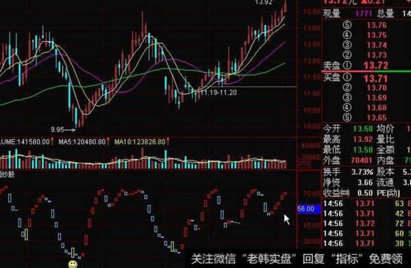 [<a href='/lidaxiao/'>李大霄</a>最新股市评论]券商把脉2020年A股，黄燕铭：明年Q1有望站上3300点，李大霄：中国将迎来超级牛！