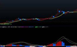 [2006-2008年理性时代]田荣华有17年的证券投资经历