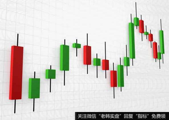 居锦斌最新股市评论：11月10日周一展望及操作策略