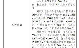 ETF期权和股指期权扩容 深交所、中金所征求意见