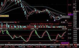 飞狐虚实支撑指标公式源码分析