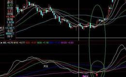 飞狐两上一下指标公式源码分析