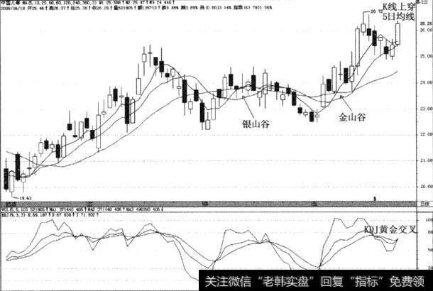 中国人寿(601628)2