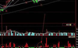 飞狐上中下通道主图指标公式源码叙述