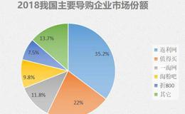 供养了拼多多，带火了快手和抖音，小镇青年又对这个平台下手了