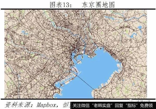 任泽平股市最新相关消息：如何治理大城市病、雾霾、拥堵，提升活力13