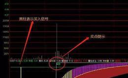 低位上拉阳线的看图要点和操盘要点是什么？