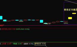 飞狐低位金叉买进指标公式源码解析