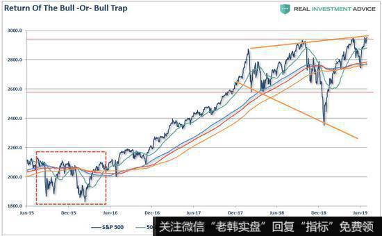 毕业生进大公司还是小公司？各有哪些利弊？//