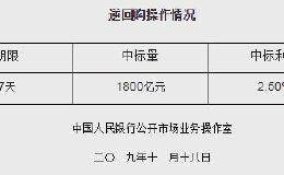 中国央行下调7天期逆回购利率至2.5%