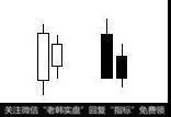 图中的左边组合当中出现两根连续的阳线