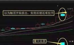 跌破扩散三角形的看图要点和操盘要点是什么？