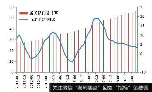 杨德龙股市最新消息：从双十一和10月社零数据来看消费到底如何？6