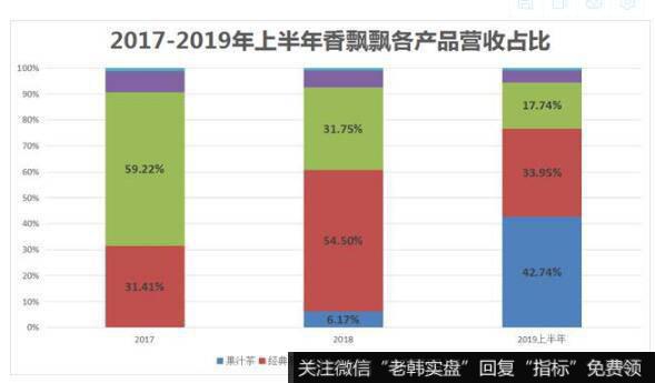 QQ截图20191118220557