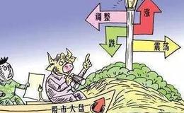 股票知识丨为什么一买就跌一卖就涨？