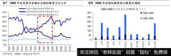 荀玉根最新股市评论：再论19年类似05年——金改VS股改5