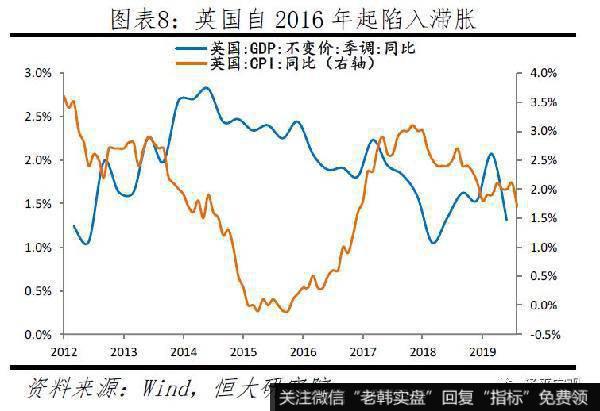 任泽平股市最新相关消息：新一轮全球货币宽松8