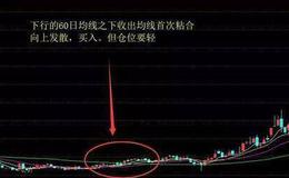 股价向上突破下降通道的看图要点和操盘要点是什么？