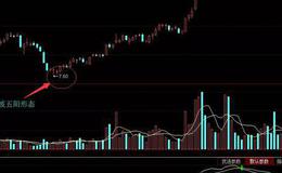 股票入门基础知识丨金波五阳形态中的选股技巧