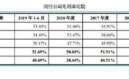 公司试图淡化夫妻店特征 亿田股份能否借助IPO实现突围