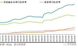 任泽平股市最新相关消息：当前物价是通缩 央行降LPR利率有助经济增长