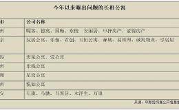 今年全国已有超20家长租公寓爆雷 长租公寓凉凉？