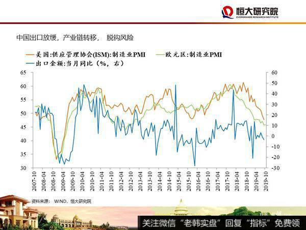 任泽平股市最新相关消息：大时代——2020年宏观展望11