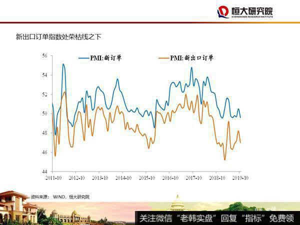 任泽平股市最新相关消息：大时代——2020年宏观展望12