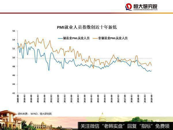 任泽平股市最新相关消息：大时代——2020年宏观展望13