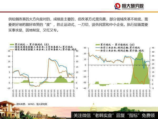 任泽平股市最新相关消息：大时代——2020年宏观展望26