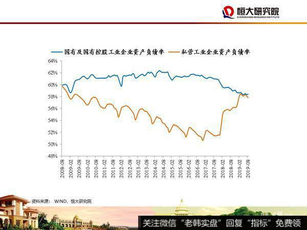 任泽平股市最新相关消息：大时代——2020年宏观展望29