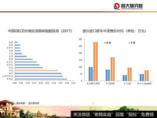 任泽平股市最新相关消息：大时代——2020年宏观展望48