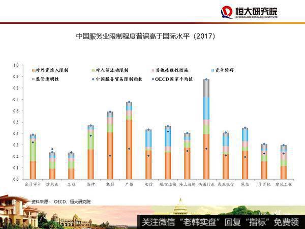 任泽平股市最新相关消息：大时代——2020年宏观展望49