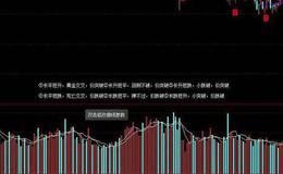 飞狐年认同价主图指标公式源码解析