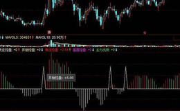 飞狐攻击资金指标公式源码解读