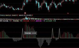 飞狐游资散户指标公式源码解析