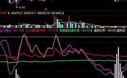 飞狐沉着冷静指标公式源码解读