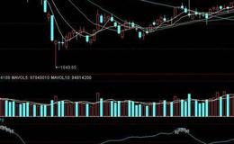 飞狐正差值指标公式源码解读