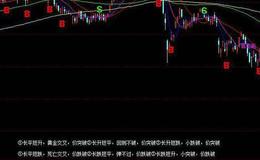 飞狐高中低波段指标公式源码分析