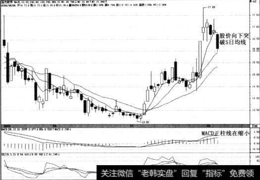 远光软件(002063)2