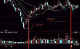 飞狐资金标枪指标公式源码解析